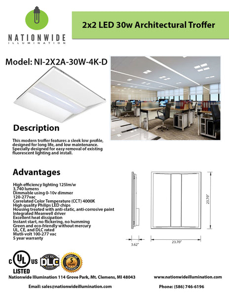 30w 2x2 LED Architectural Panel