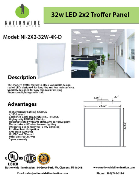 32w 2x2 Panel LED