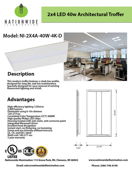 40w 2x4 LED Architectural Panel