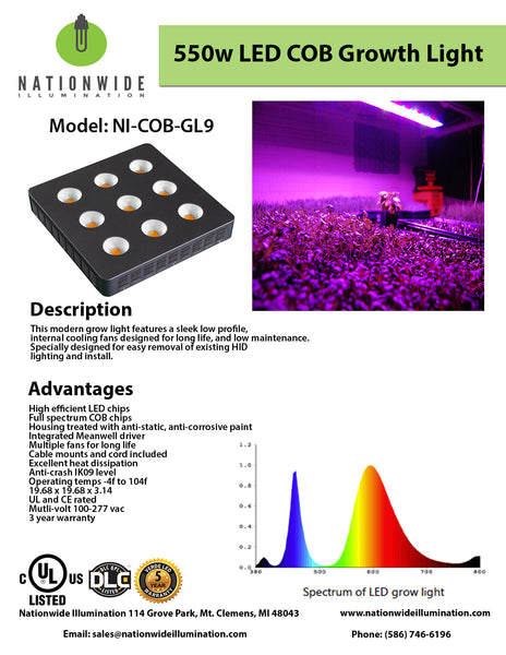 550w LED COB Grow Light Nationwide Illumination